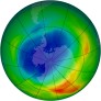 Antarctic Ozone 1988-10-01